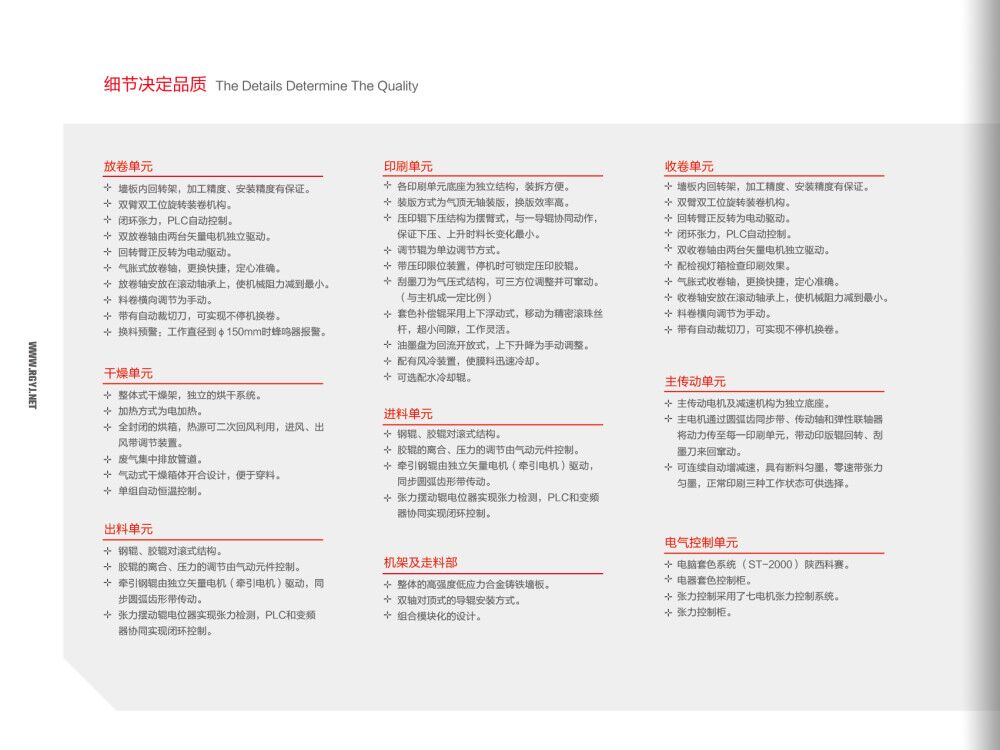 電腦高速凹版印刷機七電組細(xì)節(jié)圖